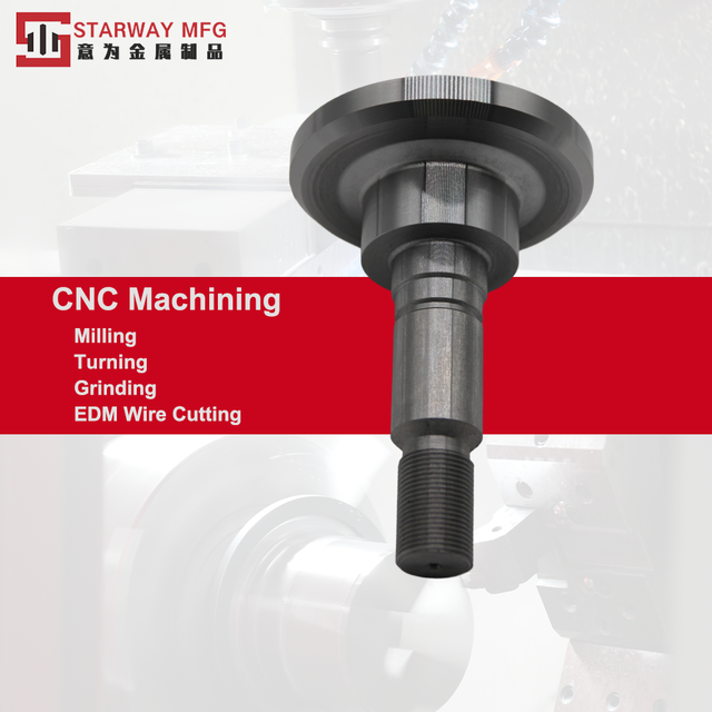 ISO 9001 Custom CNC Milling & Turning Services for High Precision Stainless Steel and Aluminum Alloy Parts with Wire EDM