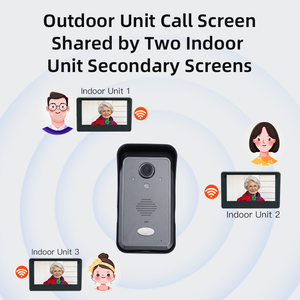 <strong>7</strong> Inch Touch Screen <strong>Video</strong> <strong>Intercom</strong> System Wireless WifI <strong>Video</strong> Doorbell Support PIR Recording Two-Way <strong>Intercom</strong> For Apartment - Product Image 3