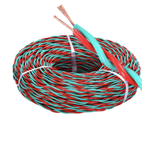 Câble en cuivre flexible de haute qualité isolé en PVC RVS pour appareils électriques et connexion électrique