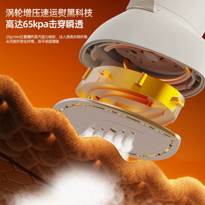 Garment <b>Steamer</b> 200Ml Water Tank Electric Portable Clothes Ironing Machine For Home Travel Use - Product Image 4