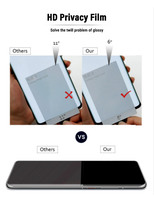 Nouveau Hot Ultra-Anti-Spy Privacy Hydrogel TPU Film Doux Mat Anti-Peep Protecteur D'écran Machine De Découpe pour Téléphones Mobiles GPS 3D
