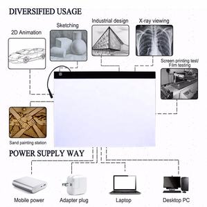 Compre A3 Tablero <span class=keywords><strong>de</strong></span> <span class=keywords><strong>dibujo</strong></span> LED súper Delgado USB Arquitectura ajustable Plantilla <span class=keywords><strong>de</strong></span> tatuaje Tableta <span class=keywords><strong>de</strong></span> rastreo Boceto portátil Almohadilla <span class=keywords><strong>de</strong></span> luz LED - Product Image 2