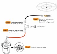 Kit de gaz pour foyer extérieur 150K BTU avec régulateur de propane, système de commande, ensemble de tuyaux et mélangeur d'air métallique 1/2 pouce de remplacement