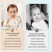 Bavoirs jetables pour bébés garçons et filles, bavoirs fins lavables pour nouveau-nés, bavoirs anti-vomissement pour enfants