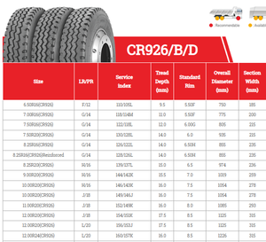 ยางรถบรรทุกหนัก CR926 6.50R16 7.00R16 7.50R16 7.50R20 ใหม่ คุณภาพสูง ทนทานต่อการใช้งานหนัก ดีไซน์เรเดียล - Product Image 4