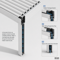 Pergola à lames orientables en aluminium avec bande LED, capteur de pluie et télécommande pour terrasse, jardin, hôtel