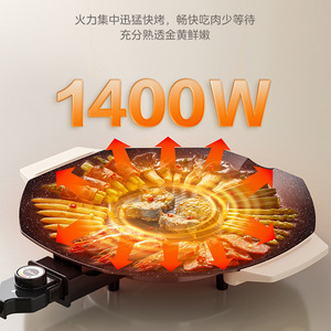 Parrilla Eléctrica Midea de 1400W, Antiadherente, Sin Humo, para Interiores y Exteriores, Plancha para Cocinar - Product Image 1