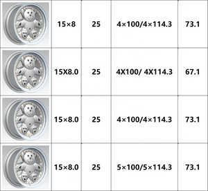 ราคาโรงงาน <span class=keywords><strong>ล้อ</strong></span>แม็กซ์อลูมิเนียม Little Bear ขนาด 15X8j ET 25 4x100/114.3 5X100/114.3 สำหรับรถยนต์ - Product Image 5