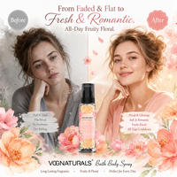 Brume pour le corps Private Label Bath and Body Works, parfum floral fruité, rose, fleur de cerisier, ambre, parfums orientaux, spray pour femmes