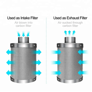 Bộ Lọc Cacbon Tốt Nhất Thông Gió Nuôi Cấy Nước 120Cm 4 Inch 6 Inch 8 Inch Nhà Kính Sản Phẩm Mới Bộ Lọc Cacbon - Product Image 3