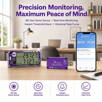 Sensor de Temperatura y Humedad Ethernet Tuya, Resistente al Agua, Adecuado para el Cuidado y la Incubación de Cigarros