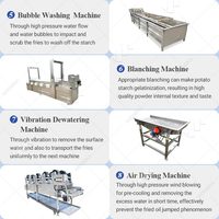 Chaîne de production de chips de pommes de terre croustillantes et sucrées, machine de cuisson manuelle pour la fabrication de chips de patates frites, pour la vente en Inde