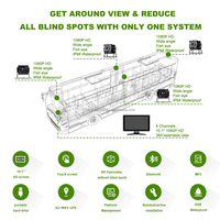 360 degrés 3D Bird View 4CH 1080P Truck Bus IPS Écran tactile 4G GPS DVR avec surveillance à distance CMSV6 CMSV7 et carte mémoire 64G