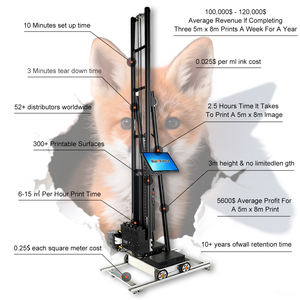 Bizprintz เครื่องพิมพ์3D หมึก UV ติดผนังใหม่ความแม่นยำสูงพร้อมหัวพิมพ์2หัวสำหรับ Epson สำหรับใช้งานในร่ม/กลางแจ้ง - Product Image 3