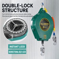 Nouveau limiteur de chute industriel rétractable 1000 kg avec garantie 1 an pour la protection des charges lourdes et des machines