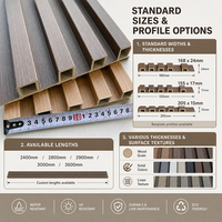 Panneaux muraux WPC légers à installation rapide pour revêtement intérieur – Idéaux pour la décoration de projets d'appartements et d'hôtels