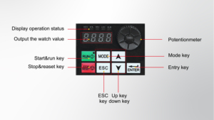 ตัวแปลงความถี่ <span class=keywords><strong>VFD</strong></span> 5.5KW ประหยัด raynen 50Hz ถึง60Hz ไดรฟ์ความถี่แปรผัน - Product Image 5