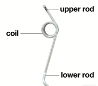 Petits ressorts de torsion en spirale à rebond précis compatibles avec les composants électroniques/serrures disponibles pour une expédition immédiate