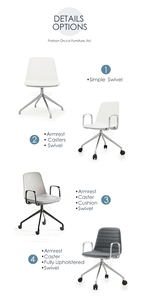 Diseño Interior Asientos <span class=keywords><strong>Serie</strong></span> Plástico Cuero Tapizado Aluminio Metal Base Giratoria Co-working Personal Tarea Sillas de Oficina - Product Image 5