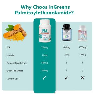 Supplément de marque privée Capsules de PEA Suppléments avec palmitoyléthanolamide - Product Image 5