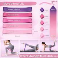 Set de Pilates Ecológico Premium al por Mayor con Anillo, Pelota y Bandas Elásticas para Programas de Venta Minorista, Entrenamiento en Estudio y Uso Doméstico