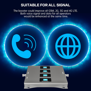 Módulo Extensor de Señal GSM Móvil de Cuatro Bandas LTE con Cobertura de >300 Metros Cuadrados - Product Image 6