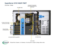 SYS-740GP-TNRT-NEW-Nouveau-SUPERMICRO GPU SUPERSERVER 740GP-TNRT 4U CHÂSSIS DE SERVEUR DE STATION DE TRAVAIL À TOUR MONTABLE EN RACK