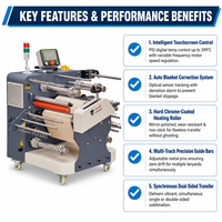 Machine de transfert thermique à rouleau de pression pour rubans polyester, format mini J 210*300mm, pour impression double face sur rubans et lanières