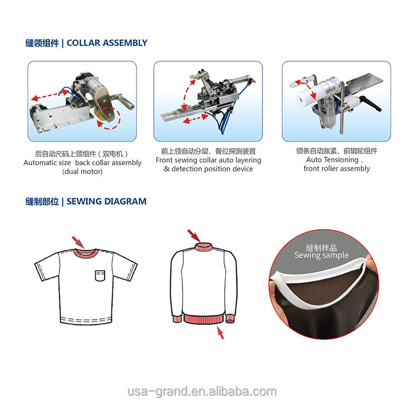 Automatic T-Shirt Round Neck-Hoodie Ribbed Collar Sewing