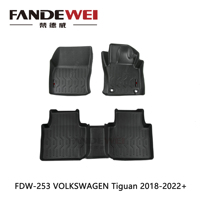 Tapis de voiture pour SUBARU Forester VOLKSWAGEN AMAROK Tiguan BYD Yuan plus GWM Poer Cannon LAND ROVER Defender