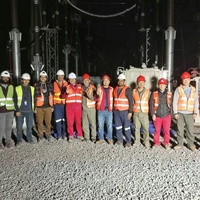 Current Transformer Field Testing Equipment