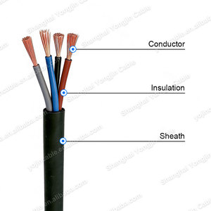 สายไฟ PVC ทนทานต่อสภาพอากาศ ผลิตจากโรงงานโดยตรง ปล่อยควันน้อย สำหรับงานเดินสายไฟในอาคารและเครื่องใช้ไฟฟ้าในครัวเรือน รุ่น RVV - Product Image 4