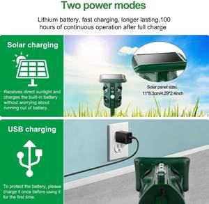 Repellente per Animali a Ultrasuoni Solare a 360 Gradi SAIJZEK all'Ingrosso, Dissuasore ad Energia Solare per Uccelli, Cani, Gatti, Scimmie, Cervi e Topi - Product Image 2