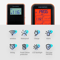 Inkbird Termometer Bbq Daging Nirkabel Lcd, IRF-4S Tahan Air 1500 Kaki Digital