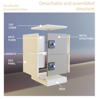 Armoire en plastique robuste et saine Headleader OEM EDM avec panneaux métalliques, armoires avec serrure à empreintes digitales pour école, bibliothèque, salle de sport