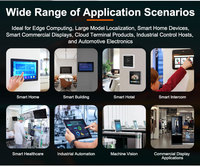CKD & SKD RK3576 SOM Core Development Board Kit mit voll funktions fähiger Verbindung Kunden spezifische Carrier Board-Unterstützung für Smart Home