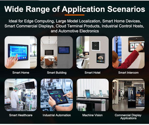 ชุดบอร์ดพัฒนาหลัก CKD & skd RK3576 SOM พร้อมการเชื่อมต่อแบบเต็มรูปแบบแผงรองรับแผงวงจรสำหรับบ้านอัจฉริยะ - Product Image 6