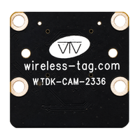 Caméra HD MIPI 2MP WTDK-CAM-2336 compatible avec l'interface Raspberry Pi, qualité industrielle pour les plateformes de puces courantes