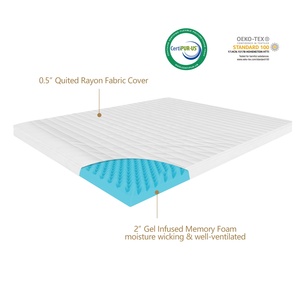 Coprimaterasso in Memory Foam ad alta densità Gel di raffreddamento ad alta densità <span class=keywords><strong>spugna</strong></span> Comfort a forma di uovo in scatola-<span class=keywords><strong>per</strong></span> hotel con copertura rimovibile - Product Image 2