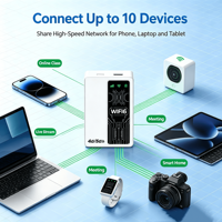 Router WiFi 4G Portátil - Dispositivo Mifi Inalámbrico, Punto de Acceso Móvil de Alta Velocidad, Batería Recargable, Admite Conexión de Múltiples Dispositivos