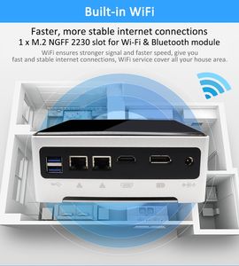 MiniTree - Mini PC para Juegos con el Nuevo <span class=keywords><strong>Intel</strong></span> <span class=keywords><strong>Core</strong></span> I7 1165G7 de 11.ª Generación, <span class=keywords><strong>Intel</strong></span> <span class=keywords><strong>Nuc</strong></span>, 2 Puertos LAN, HD DP, Pantallas 4K, 2*DDR4 RAM, Máximo 64 GB, Ordenador de Oficina - Product Image 2