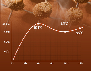Fabricación OEM de comida seca completa para gatos, fórmula de carne de conejo fresca horneada a baja temperatura, seguridad, golosinas para gatos saludables, bocadillos - Product Image 5