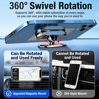 Support de téléphone magnétique pliable pour voiture, support de tableau de bord, support magnétique pour grille d'aération, compatible avec GPS, compatible avec iPhone