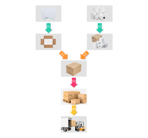 Bạc rô dòng Bling giấy ảnh nghệ thuật chất lượng cao 260gsm bóng ảnh nhà máy tùy biến A3 A4 giấy ảnh nghệ thuật - Product Image 4