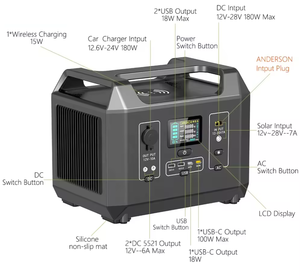 Centrale Électrique Portable Solaire 1000W 220V/110V Onde Sinusoïdale Pure MPPT pour Maison, Extérieur, Voiture, Lampe Torche 110V1000W, Batterie Longue Durée Grade A - Product Image 1