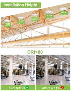 Projecteurs industriels 240W/200W/150W, luminaires suspendus pour supermarchés, magasins de détail, églises, garantie 5 ans, 3 CCT - Product Image 6