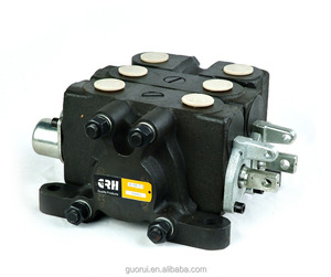 Contrôle hydraulique pour la vente en Chine - Product Image 3