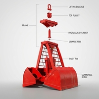 Grue de quai CE 15CBM pour manutention de matériaux en vrac, contrôle intelligent, longue durée de vie, télécommande sans fil, grappin hydraulique