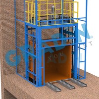 Ascenseur automatisé de palette d'E pour industriel