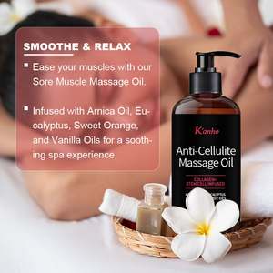 Антицеллюлитное массажное масло для массажа кожи - Product Image 2